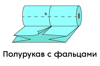 Полурукав с фальцами Полурукав с фальцами