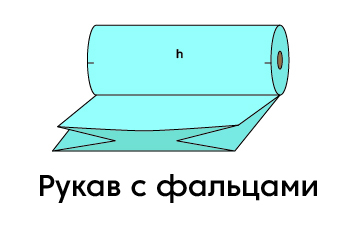 Рукав с фальцами Рукав с фальцами