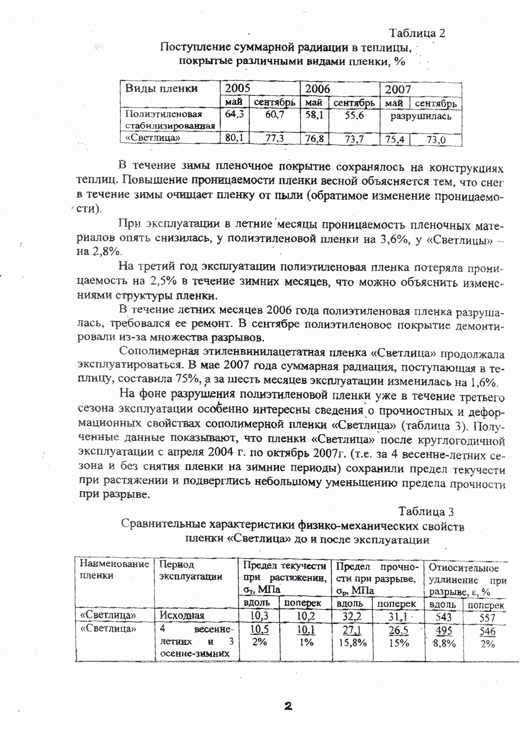 Отчет об испытании пленочного материала СВЕТЛИЦА™, созданного НПФ "ШАР" 2007