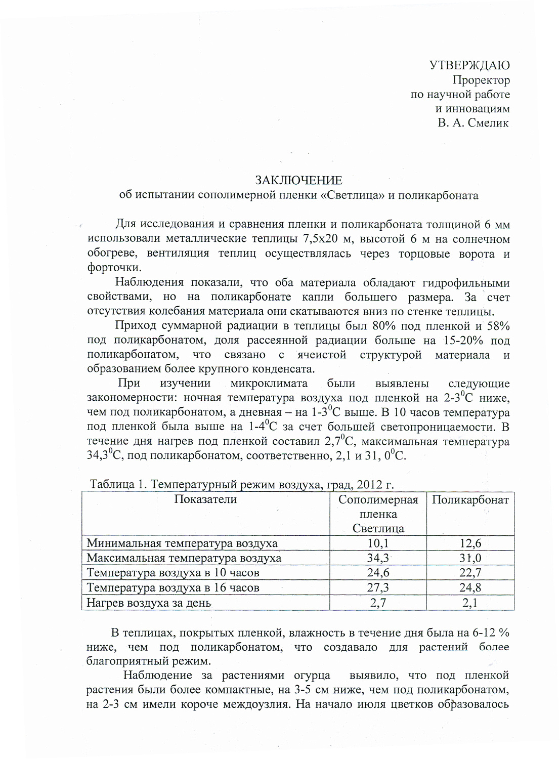 Заключение об испытании пленки СВЕТЛИЦА ™ и поликарбоната